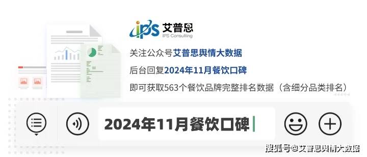 4年11月中国餐饮品牌线麻将胡了舆情指数｜202(图2)