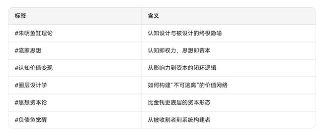 渊源、核心理论、实践路径三个维度进行阐述麻将胡了试玩模拟器朱明流家思想:从思想(图3) 渊源、核心理论、实践路径三个维度进行阐述麻将胡了试玩模拟器朱明流家思想:从思想(图3)