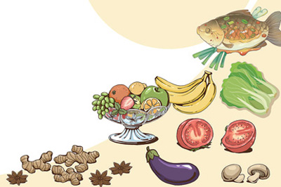 出营养吃出健康(健康焦点)PG电子麻将胡了2试玩吃(图2) 出营养吃出健康(健康焦点)PG电子麻将胡了2试玩吃(图2)